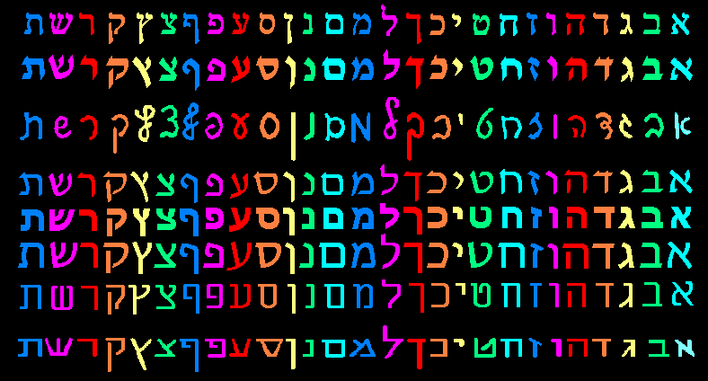 decimosexta letra del alfabeto hebreo
