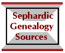 Sephardic Genealogy Sources
