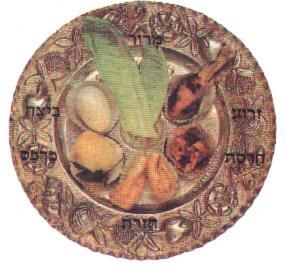 La Keará,  plato del Séder